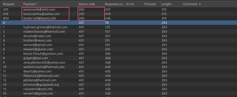API2 Redacted intruder.png