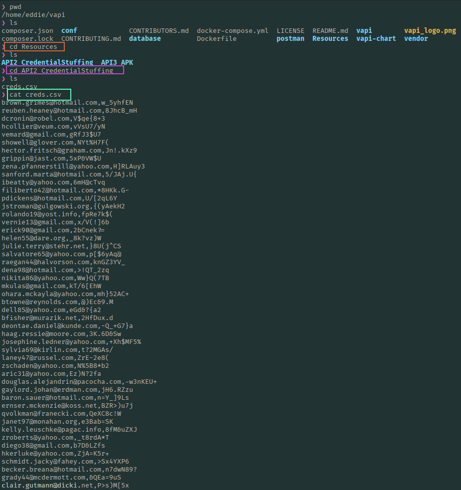 API2 resources.png